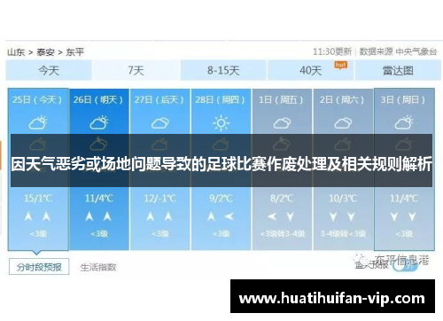 因天气恶劣或场地问题导致的足球比赛作废处理及相关规则解析