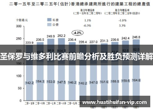 圣保罗与维多利比赛前瞻分析及胜负预测详解