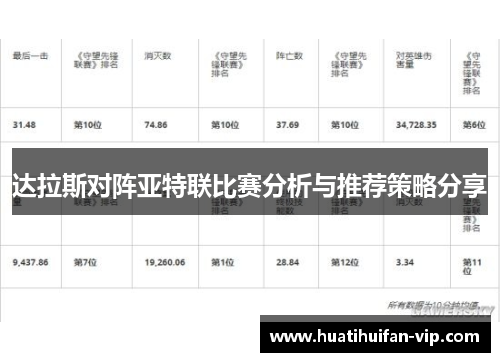 达拉斯对阵亚特联比赛分析与推荐策略分享